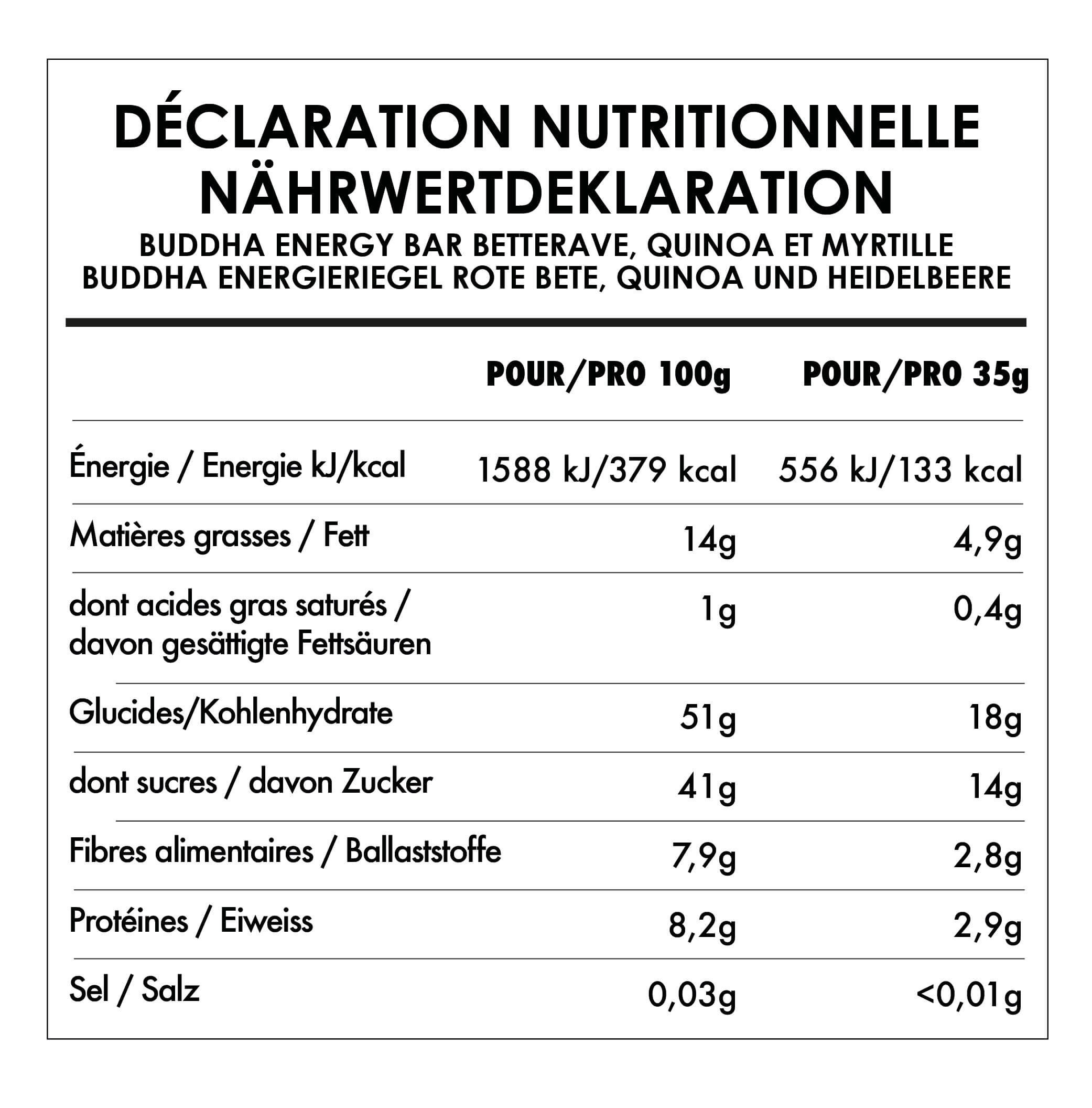 Buddha Energy Bar Starter KIT 3